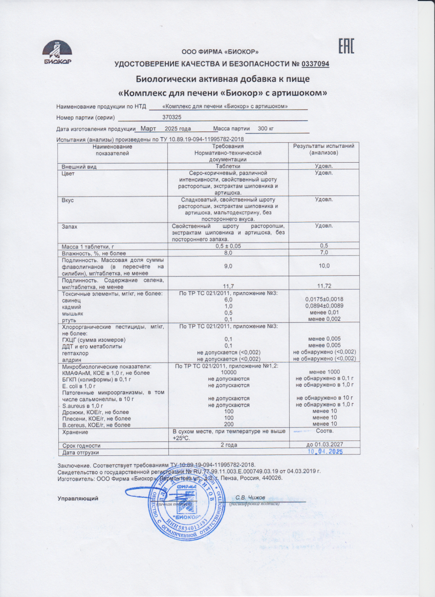 Паспорт №032025